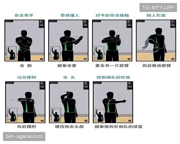 篮球新手常见错误解析：回场违例如何正确判定与避免？