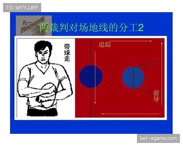 篮球比赛中无球犯规的规则解析及裁判判罚标准与具体适用情形 篮球比赛中无球犯规的规则解析及裁判判罚标准与具体适用情形