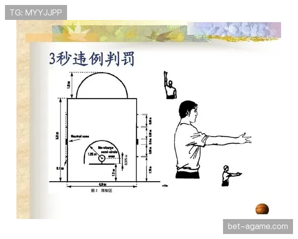 篮球球权交替规则详解：理解其核心机制与适用场景