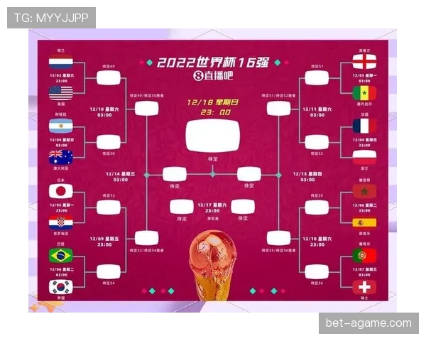 2026世界杯48队赛制如何分组 晋级规则有哪些变化