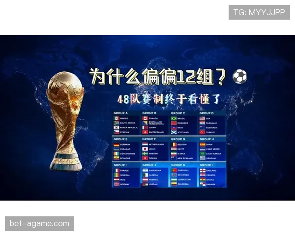 2026世界杯48队12小组赛制怎么分配与晋级规则