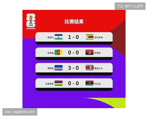 2026世界杯小组第三怎么算出线晋级淘汰赛有哪些条件
