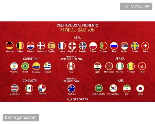 2026世界杯32强淘汰赛是一场定胜负吗