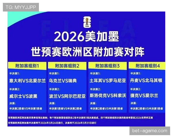 乌兹别克斯坦冲击2026世界杯：出线前景与阵容分析